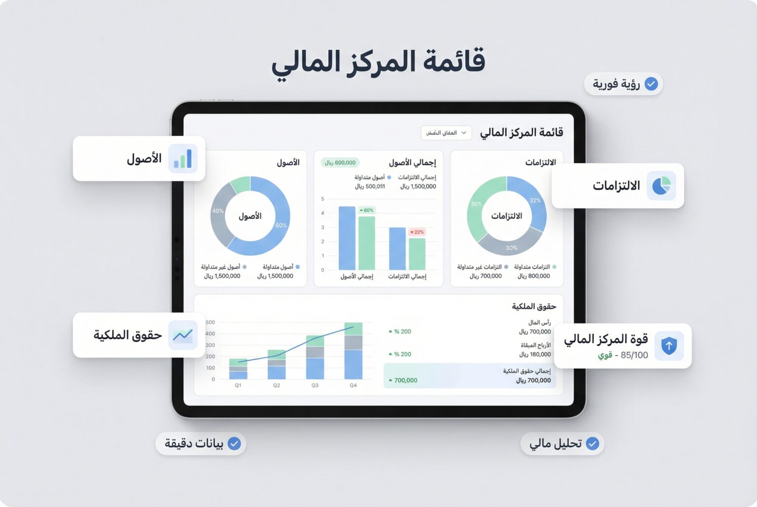 واجهة نظام المشتريات في الأمين 10