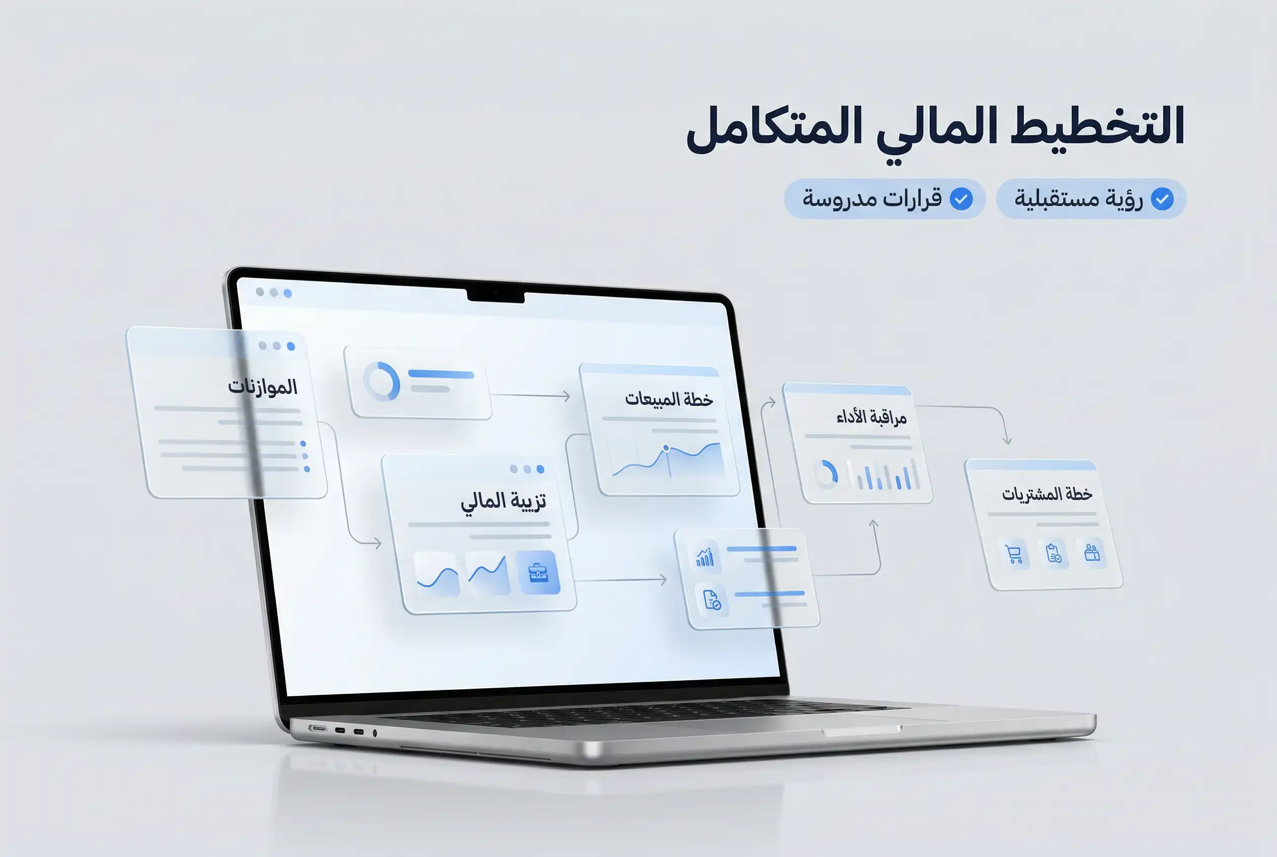 التخطيط