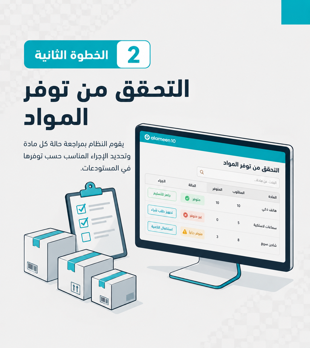 توفر-المواد