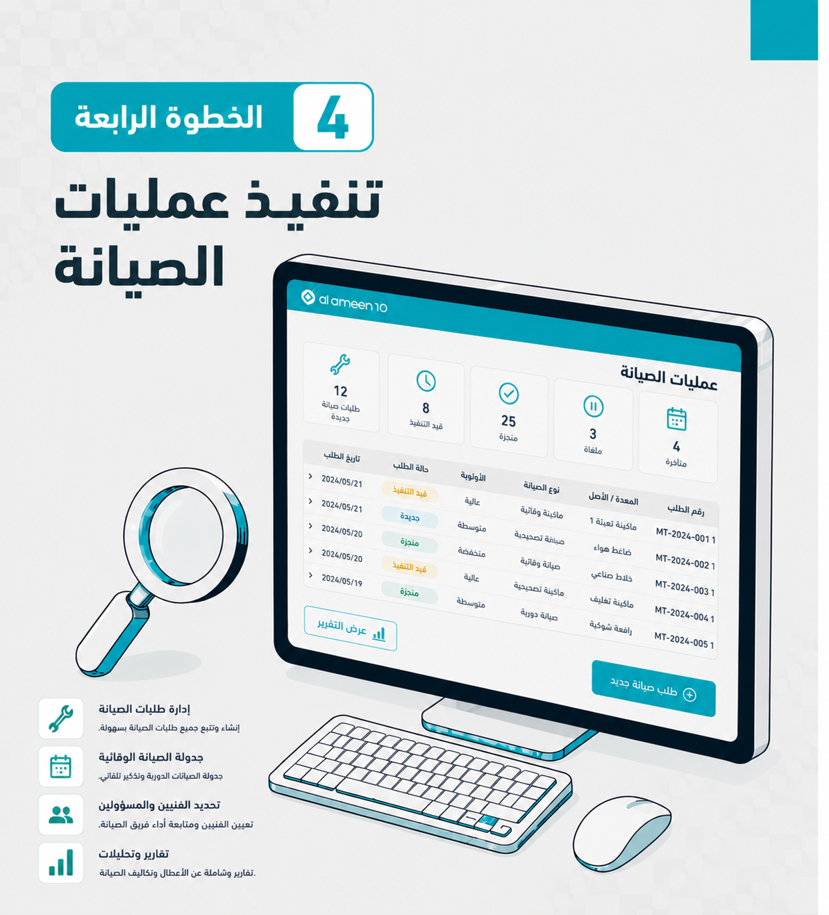 عمليات الصناعة