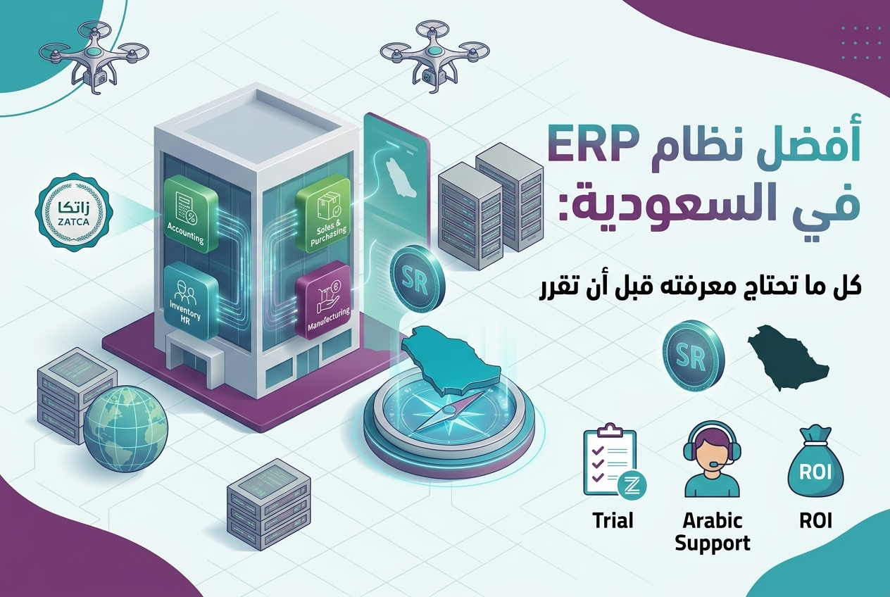 تصميم إنفوجرافيك يوضح مزايا أفضل نظام ERP في السعودية، مع التركيز على ميزة "الأمين كلاود".