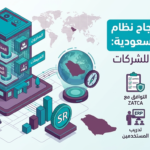 صورة بارزة لمقال متطلبات نجاح نظام ERP في السوق السعودي